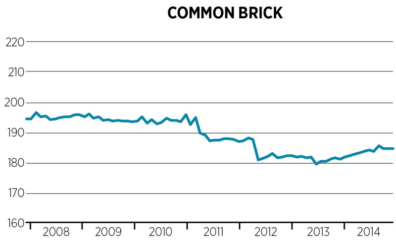 1652314843886 B 0614 Costtrends Commonbrick Lg