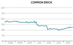 1652314843886 B 0614 Costtrends Commonbrick Lg 1652314843886 B 0614 Costtrends Commonbrick Lg