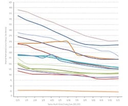 1652314872164 B 0714 Tem1 1652314872164 B 0714 Tem1