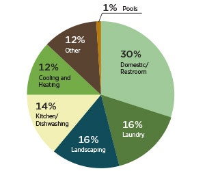 1652315070939 B 0414 Gf2