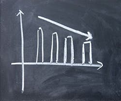 1652315115294 Declineinelectricity 1652315115294 Declineinelectricity