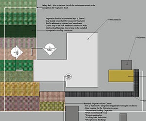 1652315179874 Gwcplanthumbnail