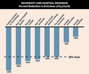 1652315461925 Newyork1