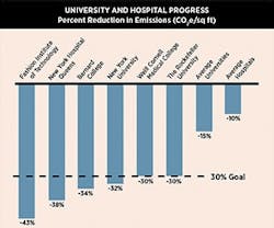 1652315461925 Newyork1 1652315461925 Newyork1