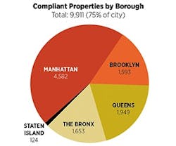 1652315474137 Newyork5 1652315474137 Newyork5