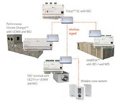 1652315491542 Trane13015j Images300x250 Wireless 1652315491542 Trane13015j Images300x250 Wireless