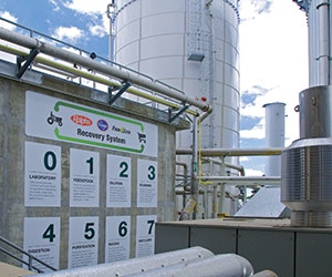 1652315577907 B 1013 Sustainability2