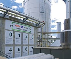 1652315577907 B 1013 Sustainability2 1652315577907 B 1013 Sustainability2