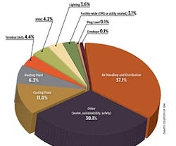 1652315609410 B 1013 Recommissioning1 1652315609410 B 1013 Recommissioning1