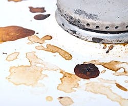 1652315858336 B 0713 Gross Food Prep 1652315858336 B 0713 Gross Food Prep