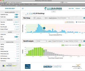 1652315867810 Buildingperformancedatabase