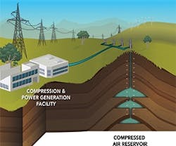 1652315920028 B 0713 Tem3 Energy Option 1652315920028 B 0713 Tem3 Energy Option