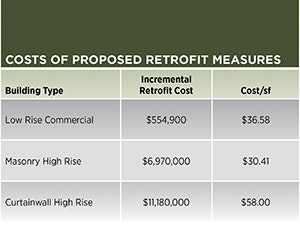 1652315940783 B Ny Metro11