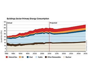 1652315942510 B 0613 Tem8