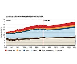 1652315942510 B 0613 Tem8 1652315942510 B 0613 Tem8