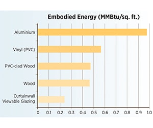 1652315953550 B 0613 Tem5