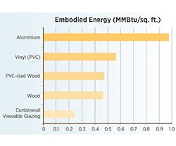 1652315953550 B 0613 Tem5 1652315953550 B 0613 Tem5