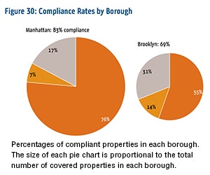 1652315973307 B Ny Metro5