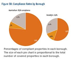 1652315973307 B Ny Metro5 1652315973307 B Ny Metro5