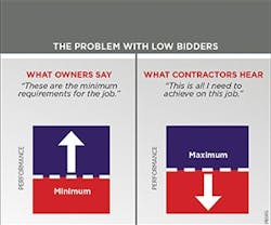 1652316010385 B 0613 Profit Centers1 1652316010385 B 0613 Profit Centers1