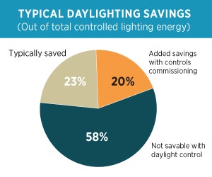 1652316058279 B 0513 Tem10