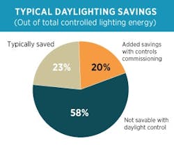 1652316058279 B 0513 Tem10 1652316058279 B 0513 Tem10