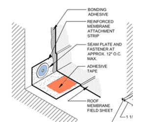 1652316508945 Epdm Tape