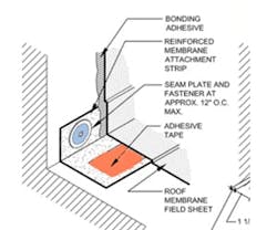 1652316508945 Epdm Tape 1652316508945 Epdm Tape