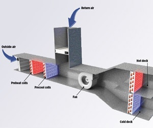 1652316526139 B 1212 Ahu5