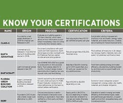 1652316549538 B 1212 Sustainability1 1652316549538 B 1212 Sustainability1