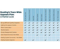 1652316648935 B 1112 Tem6 1652316648935 B 1112 Tem6