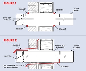 1652316653253 B 1112 Ptac1