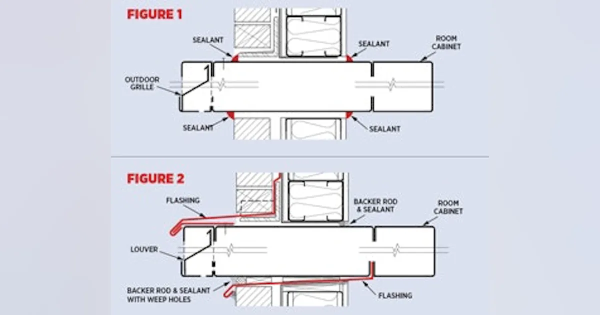 Installation Pac Atlantic How To Install A Ptac Air Conditioner at Irene Rodriguez blog