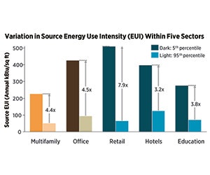 1652316762697 B 1012 Em7