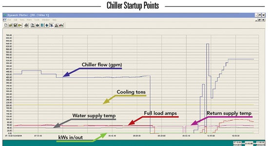 1652316915562 B 82712 Atm Hvac Header Img