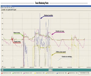 1652317048581 B 0812 Hvac1