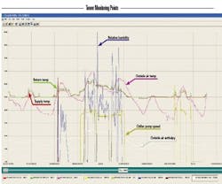 1652317048581 B 0812 Hvac1 1652317048581 B 0812 Hvac1