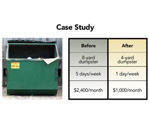 The Case for Trash Compactors Buildings