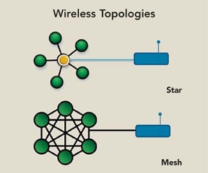 1652317201021 B 0712 Sb Mep