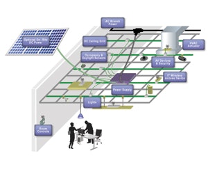 1652317302547 B 0612 Epm1