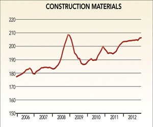 1652317467140 B 0512 Facilitycost5