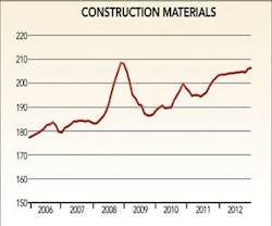 1652317467140 B 0512 Facilitycost5 1652317467140 B 0512 Facilitycost5