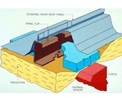 1652318132960 B 1111 Newopportunitiesforprovenmetalroofingsystems 1 1652318132960 B 1111 Newopportunitiesforprovenmetalroofingsystems 1
