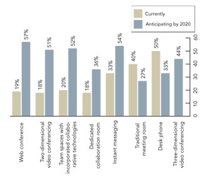 1652318275639 B 1011 News5