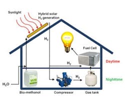 1652318320242 B 1011 News3a 1652318320242 B 1011 News3a