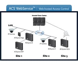 1652318554353 B 0911 Sn Pd Brivosystemsllcwebservices 1652318554353 B 0911 Sn Pd Brivosystemsllcwebservices