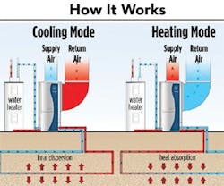 1652318628168 B 0912 Geothermal1 1652318628168 B 0912 Geothermal1