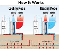 1652318628168 B 0912 Geothermal1 1652318628168 B 0912 Geothermal1