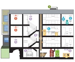 1652318887505 B 0811 Green Multifamily1 1652318887505 B 0811 Green Multifamily1