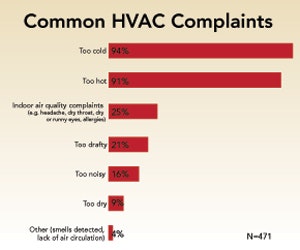 1652318896581 B 0811 Sb Communication